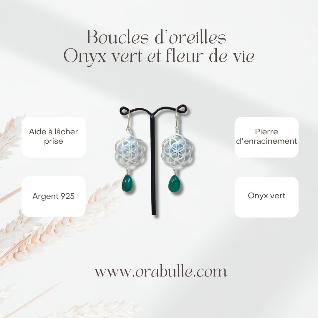Boucles d'oreilles Onyx vert et fleur de vie