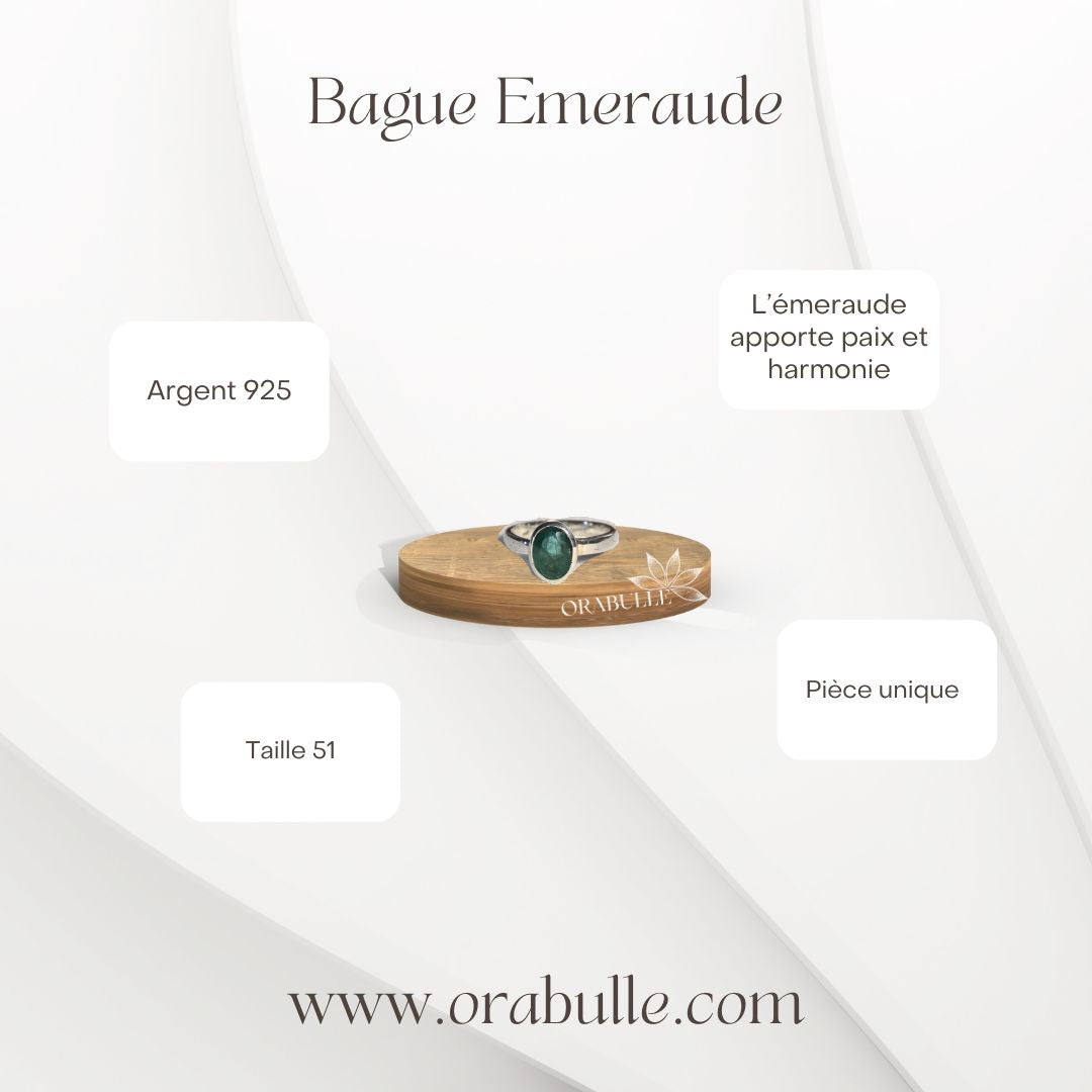 Bague Emeraude 