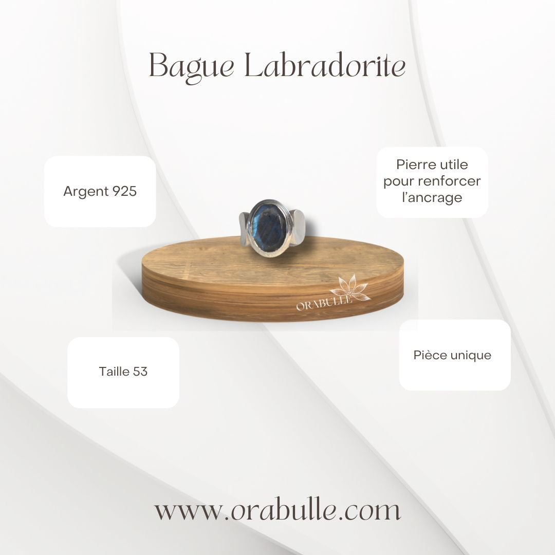 Bague Labradorite 