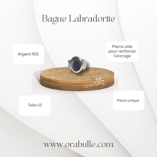 Bague Labradorite 