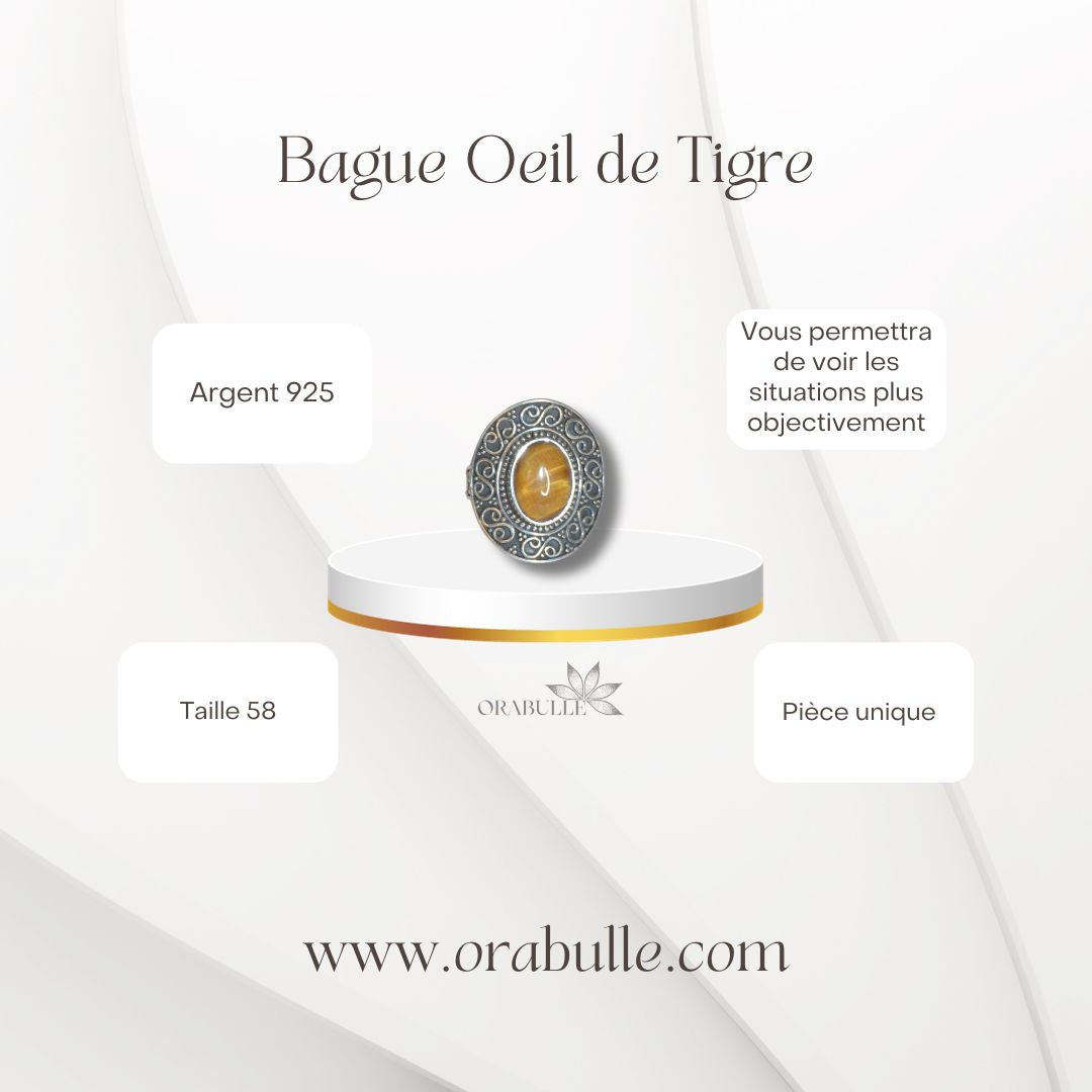 Bague Oeil de tigre 